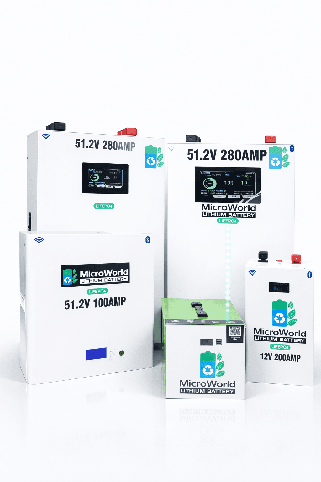 Micro World Lithium Battery Facility